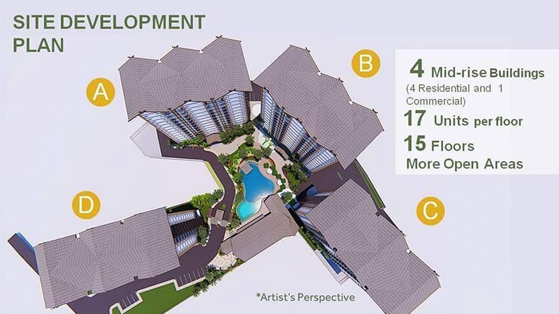 Site-Development-Plan-Royal-Oceancrest-Mactan-Condominium-Primaryhomes-Update