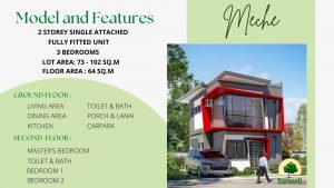 Meche Model and Features