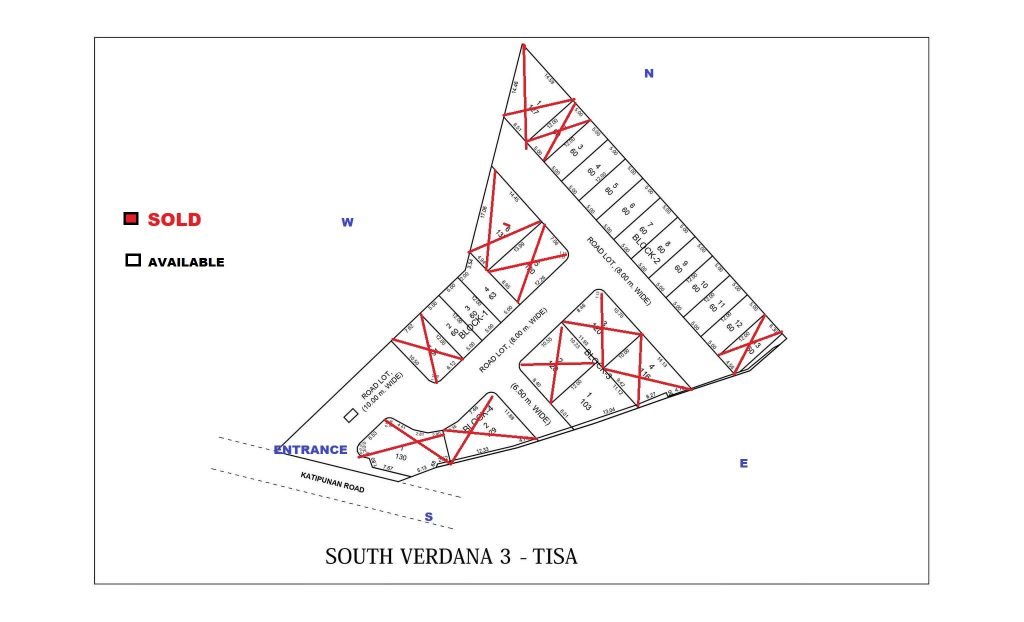 South Verdana 3 - Availability