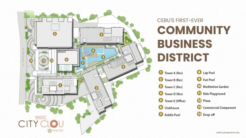 City Clou - Cebu's First-ever Community Business District